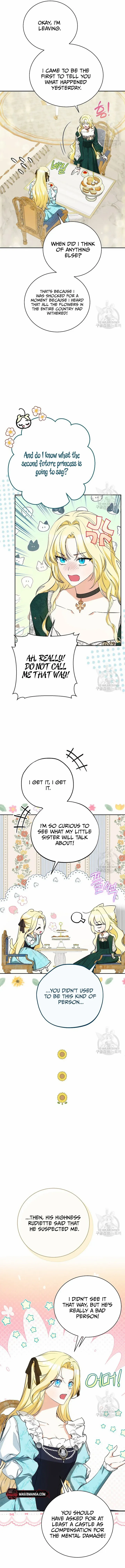Read I have possessed the body of the protagonist Manga Online