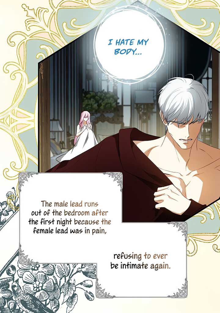 Read I have possessed the body of the protagonist Manga Online