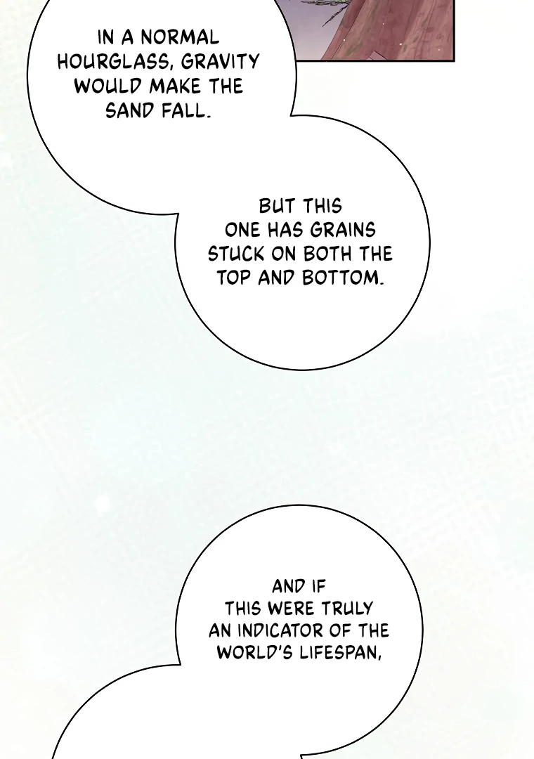 Read I have possessed the body of the protagonist Manga Online