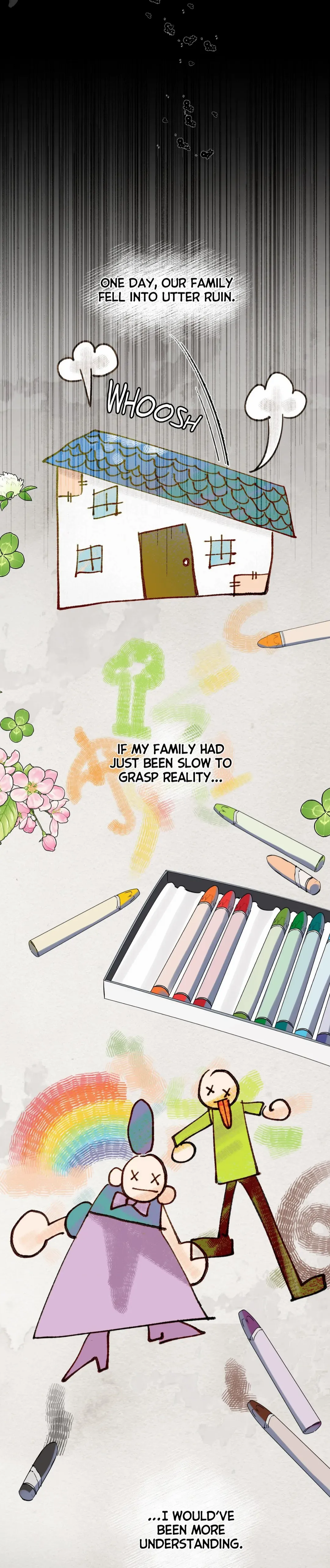Read In the Doghouse Manga Online