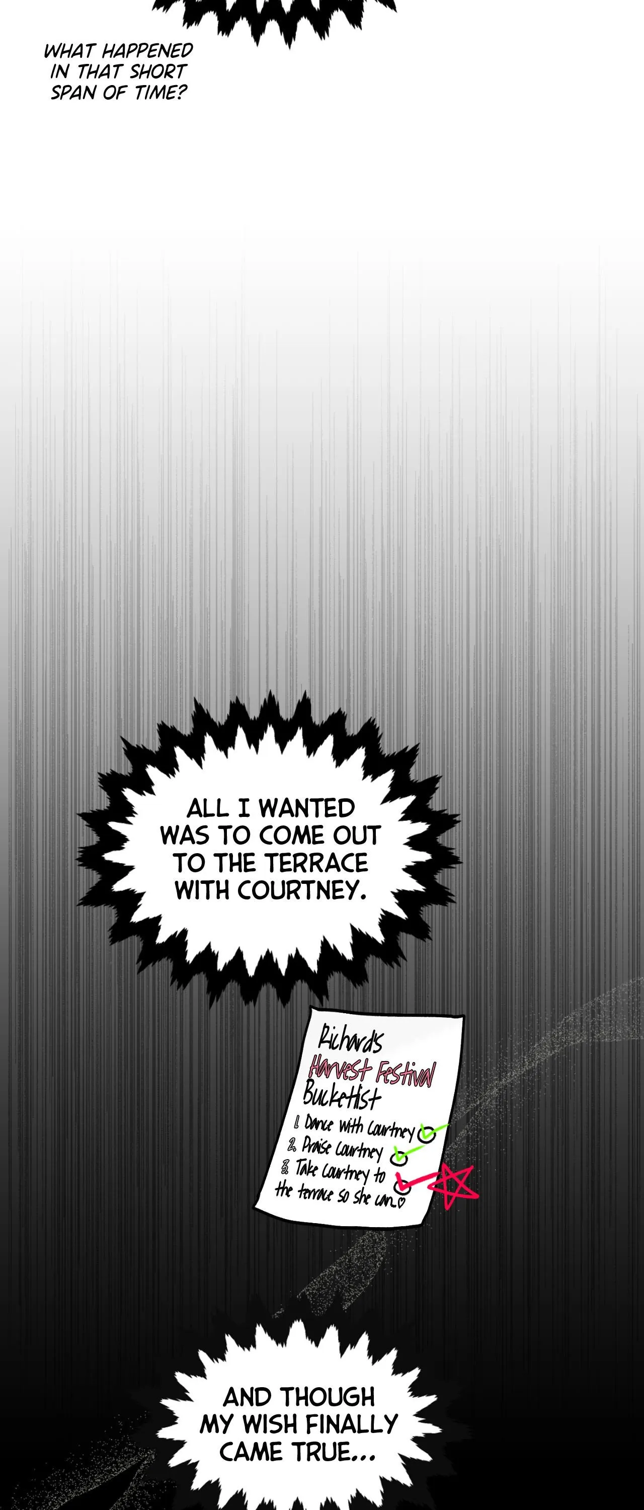 Read In the Doghouse Manga Online