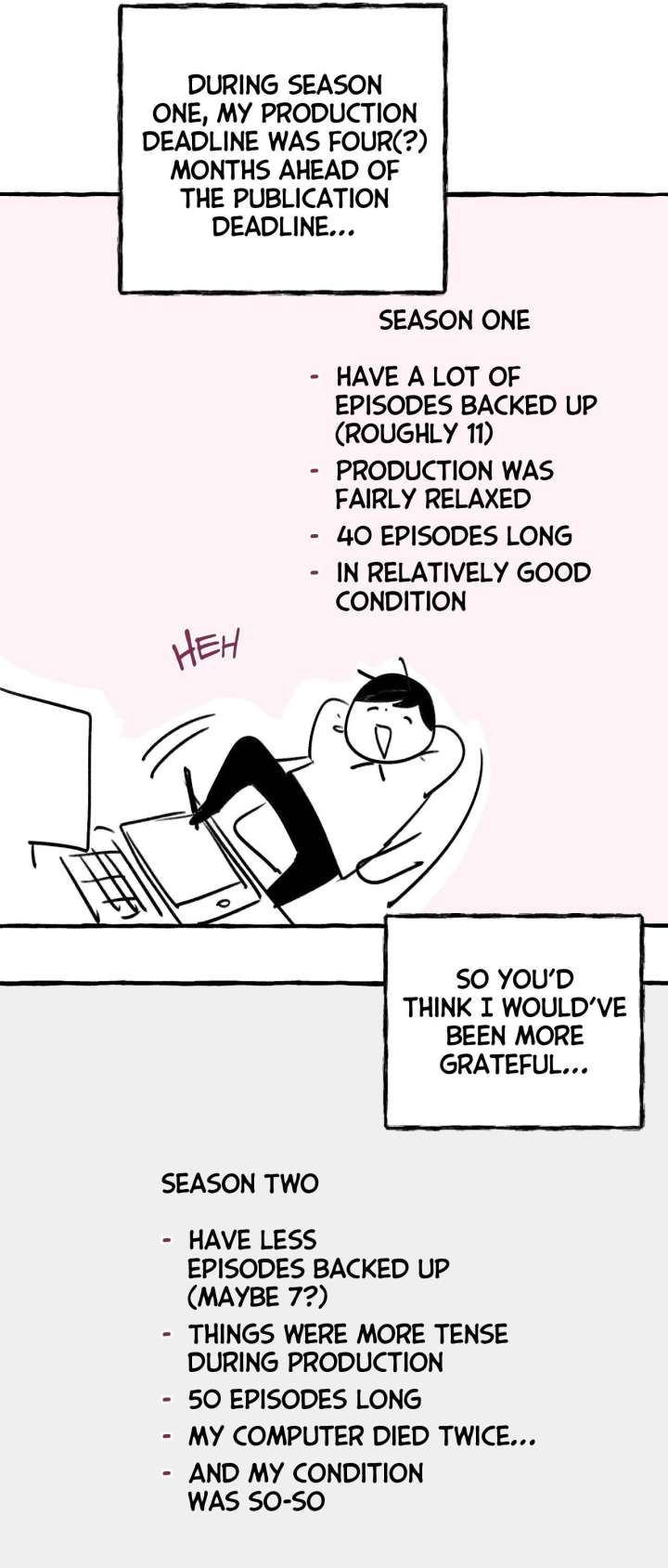 Read In the Doghouse Manga Online
