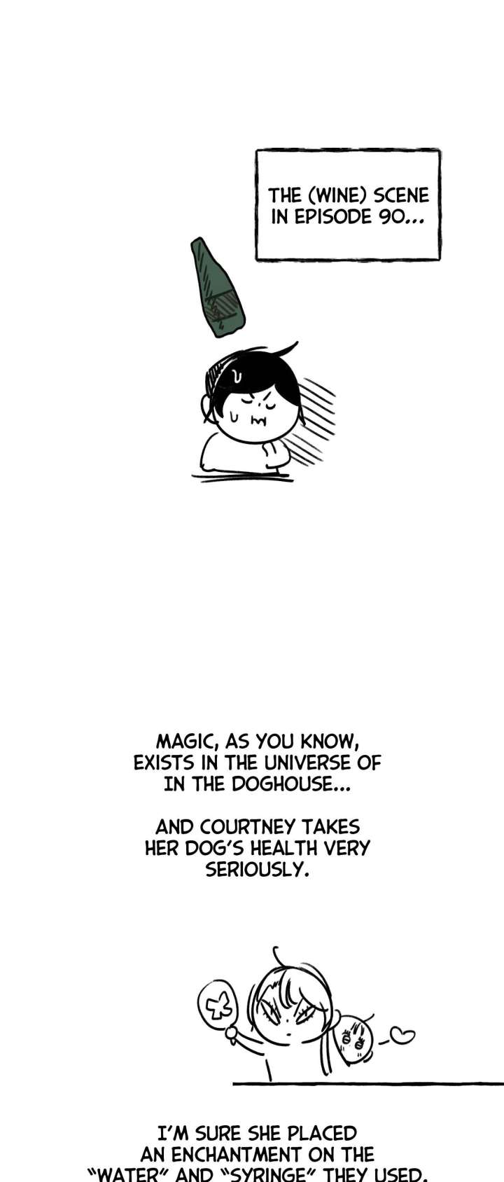Read In the Doghouse Manga Online