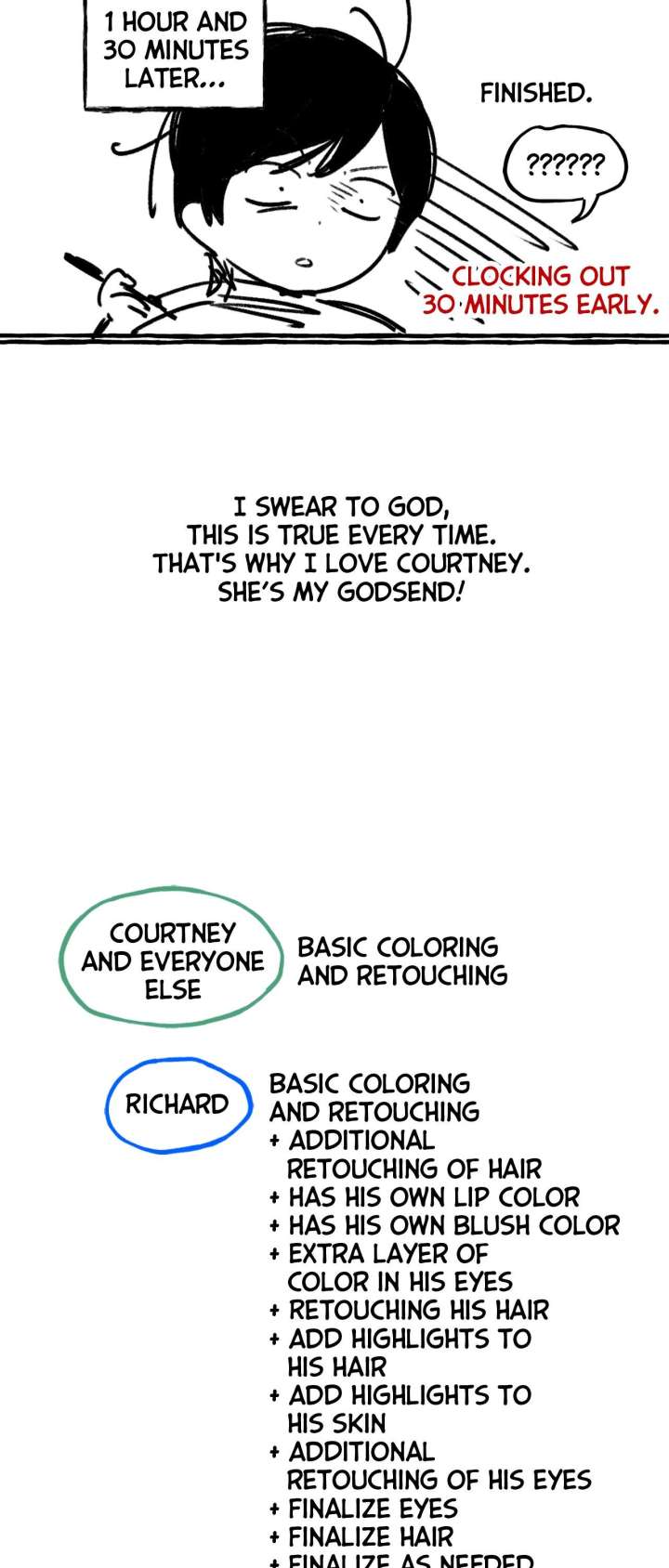 Read In the Doghouse Manga Online