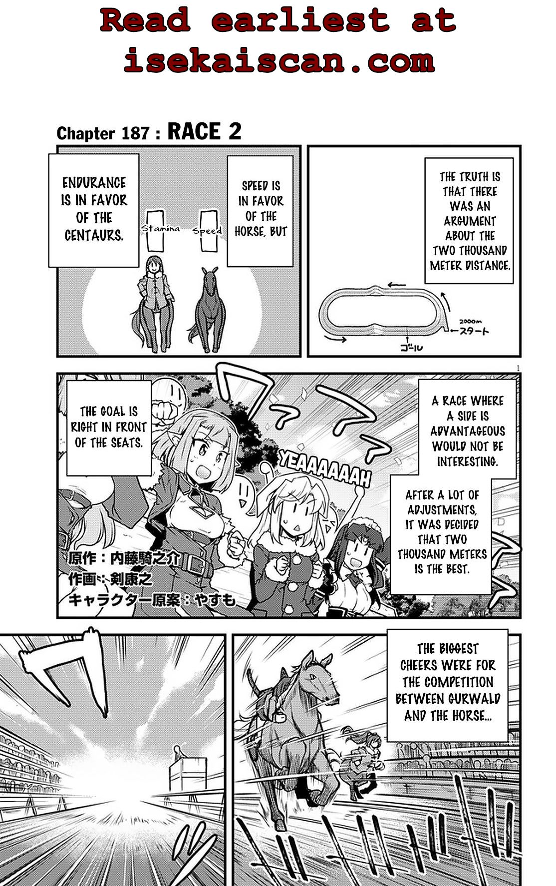 Read Isekai Nonbiri Nouka Manga Online