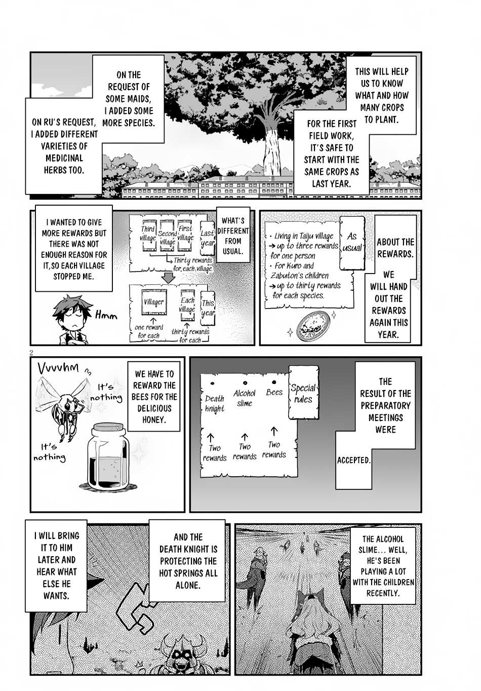 Read Isekai Nonbiri Nouka Manga Online