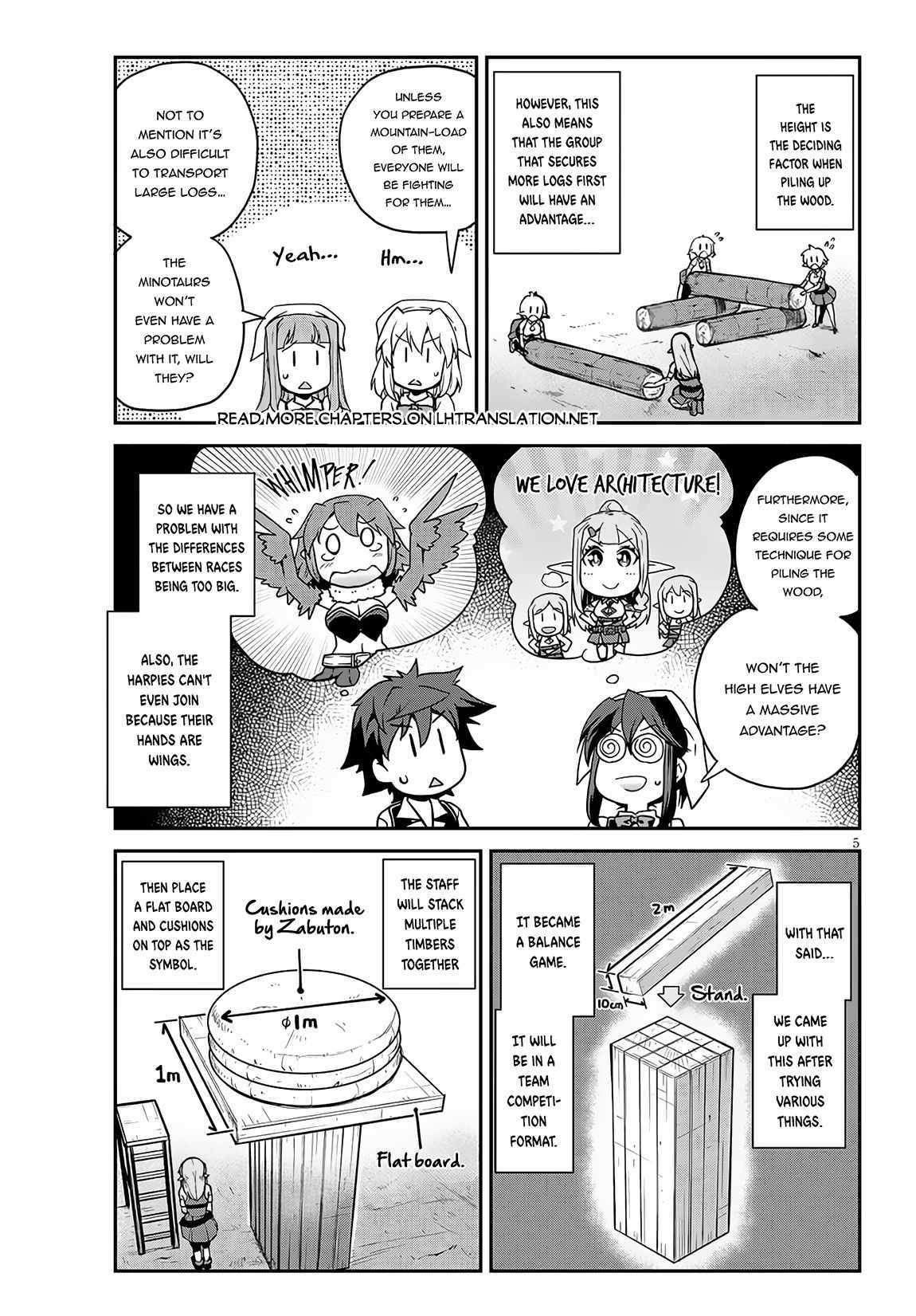 Read Isekai Nonbiri Nouka Manga Online