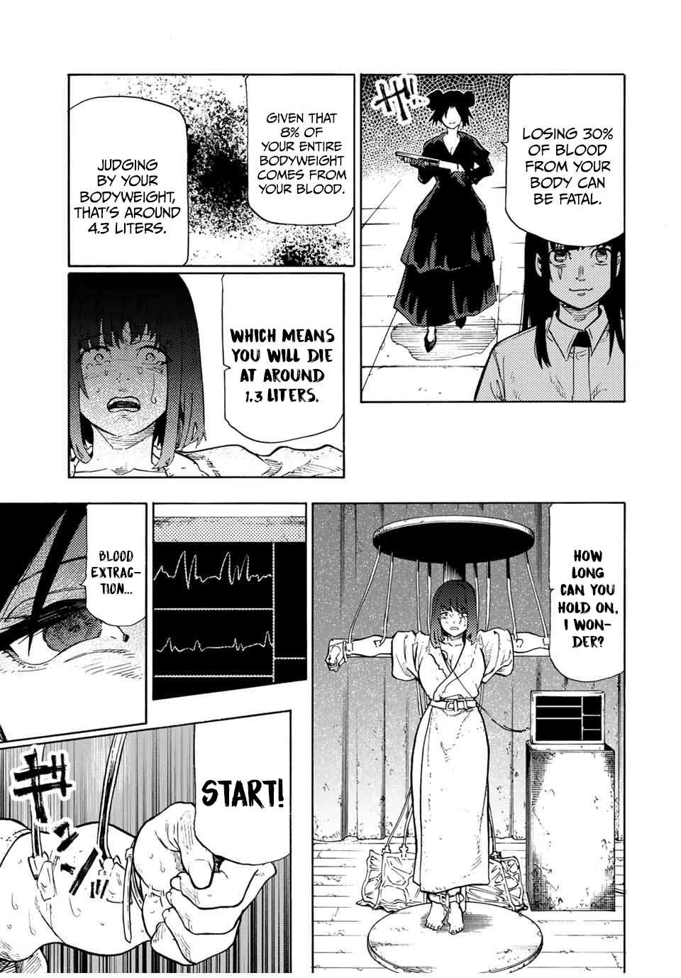 Read Juujika No Rokunin Manga Online