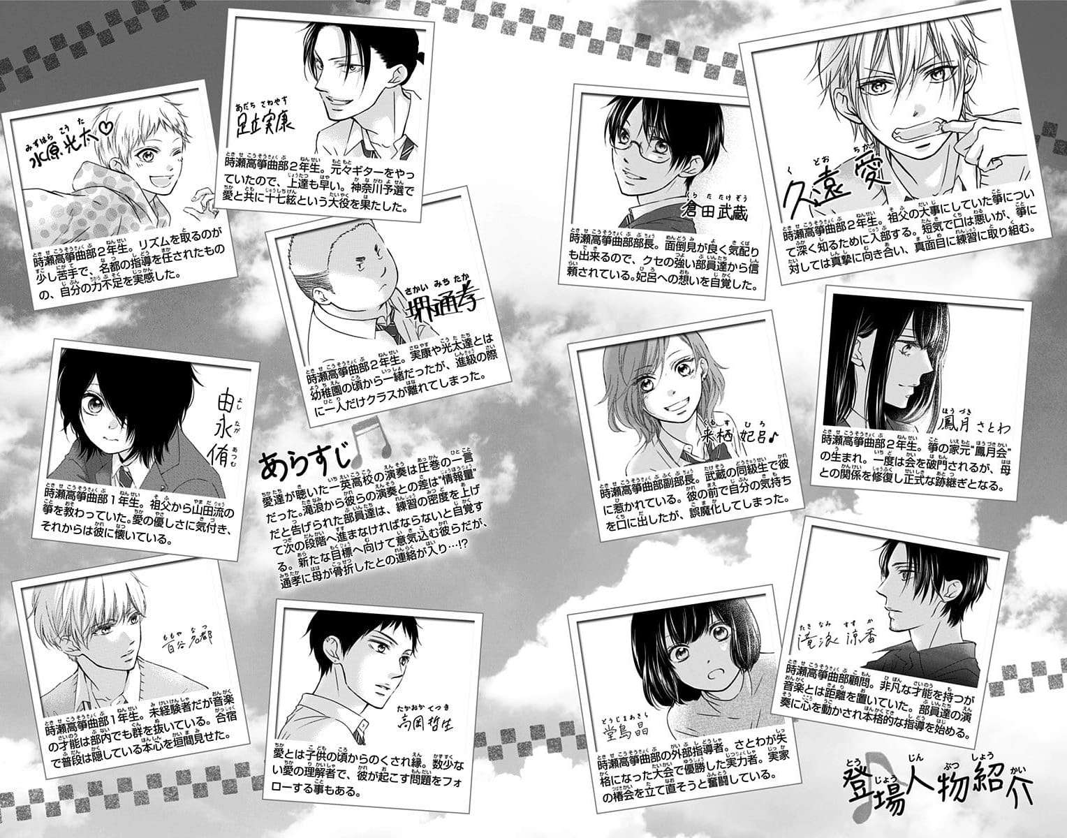 Read Kono Oto Tomare! Manga Online