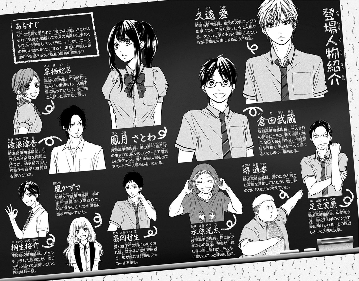 Read Kono Oto Tomare! Manga Online