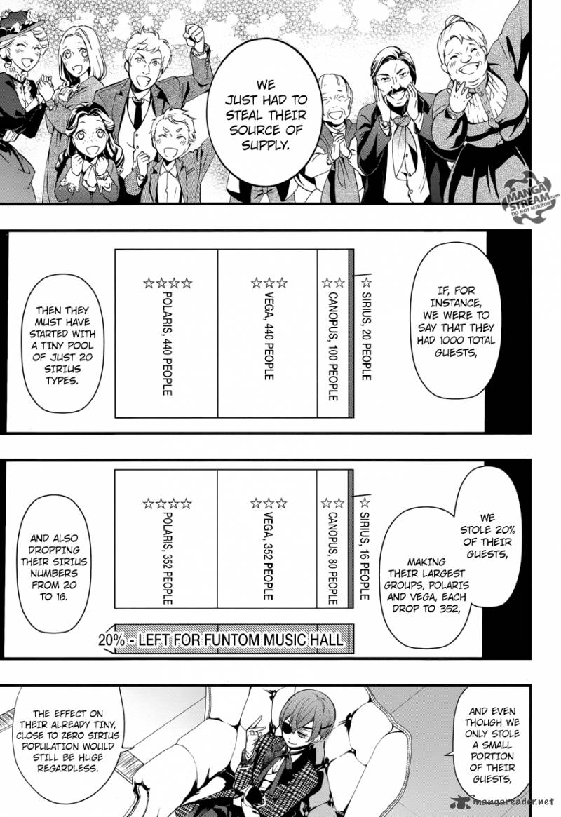 Read Kuroshitsuji Manga Online
