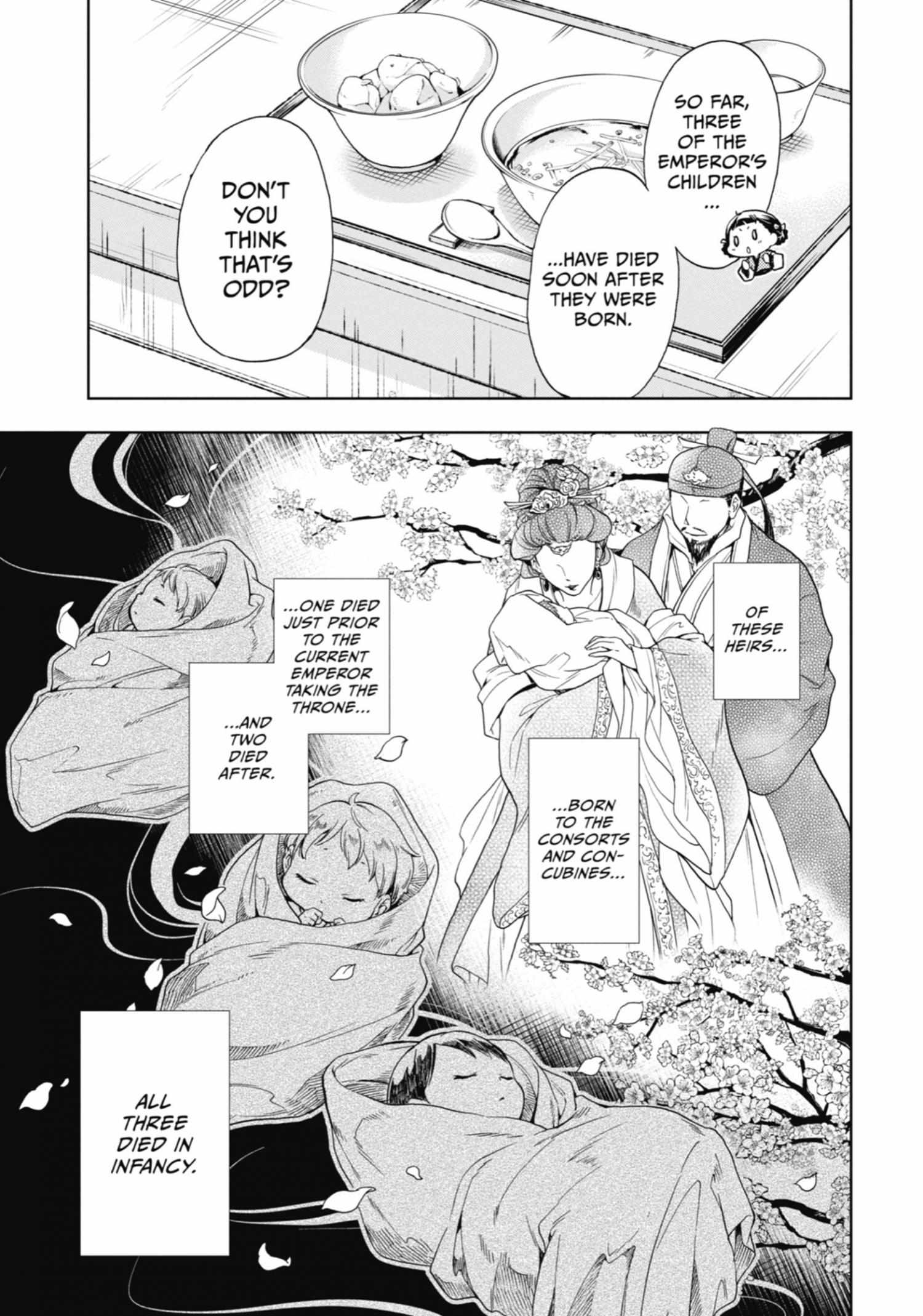 Read Kusuriya No Hitorigoto Manga Online