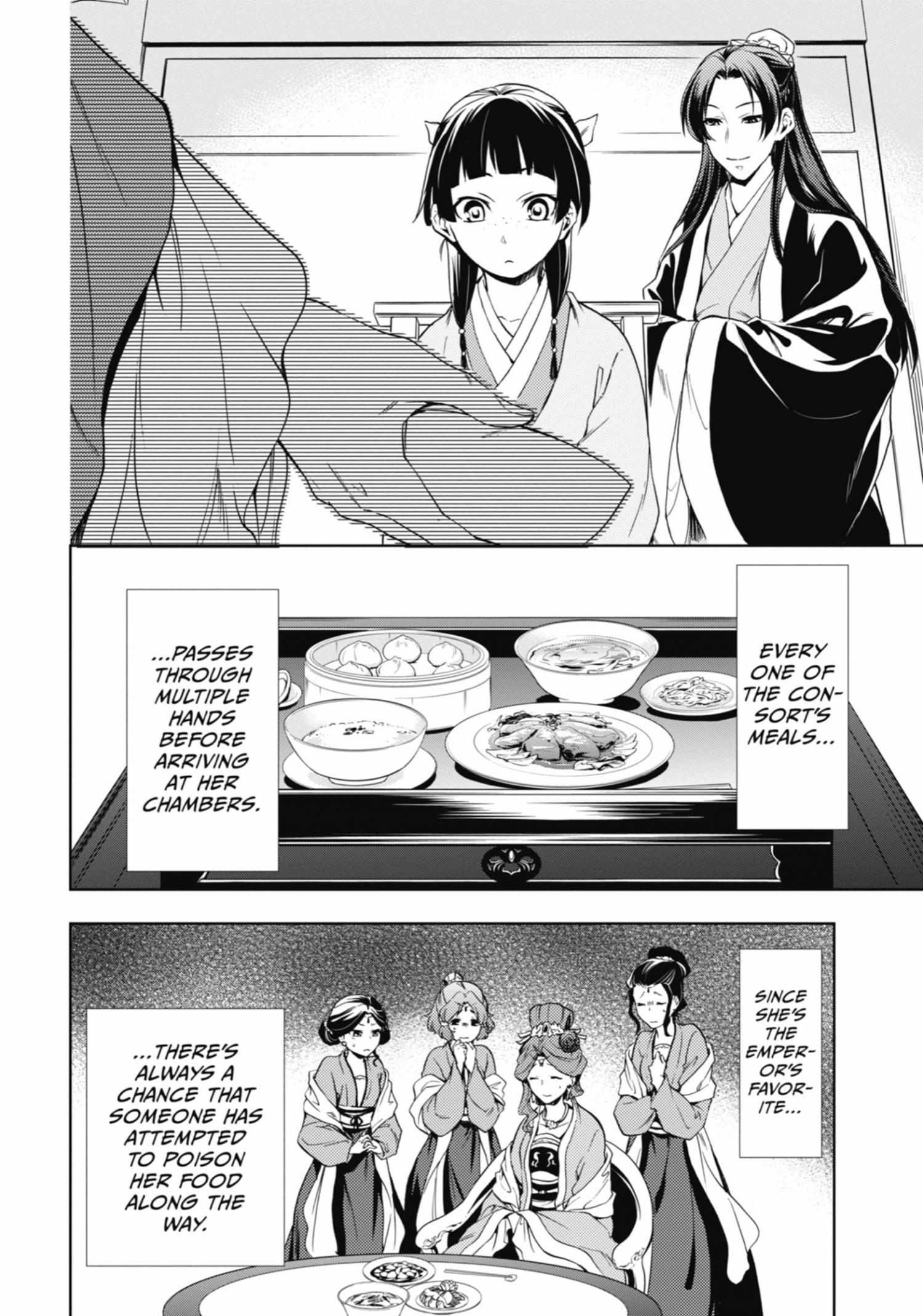 Read Kusuriya No Hitorigoto Manga Online