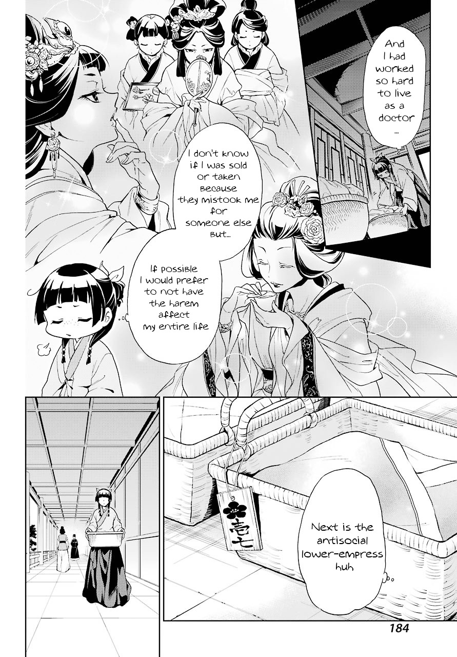 Read Kusuriya No Hitorigoto Manga Online