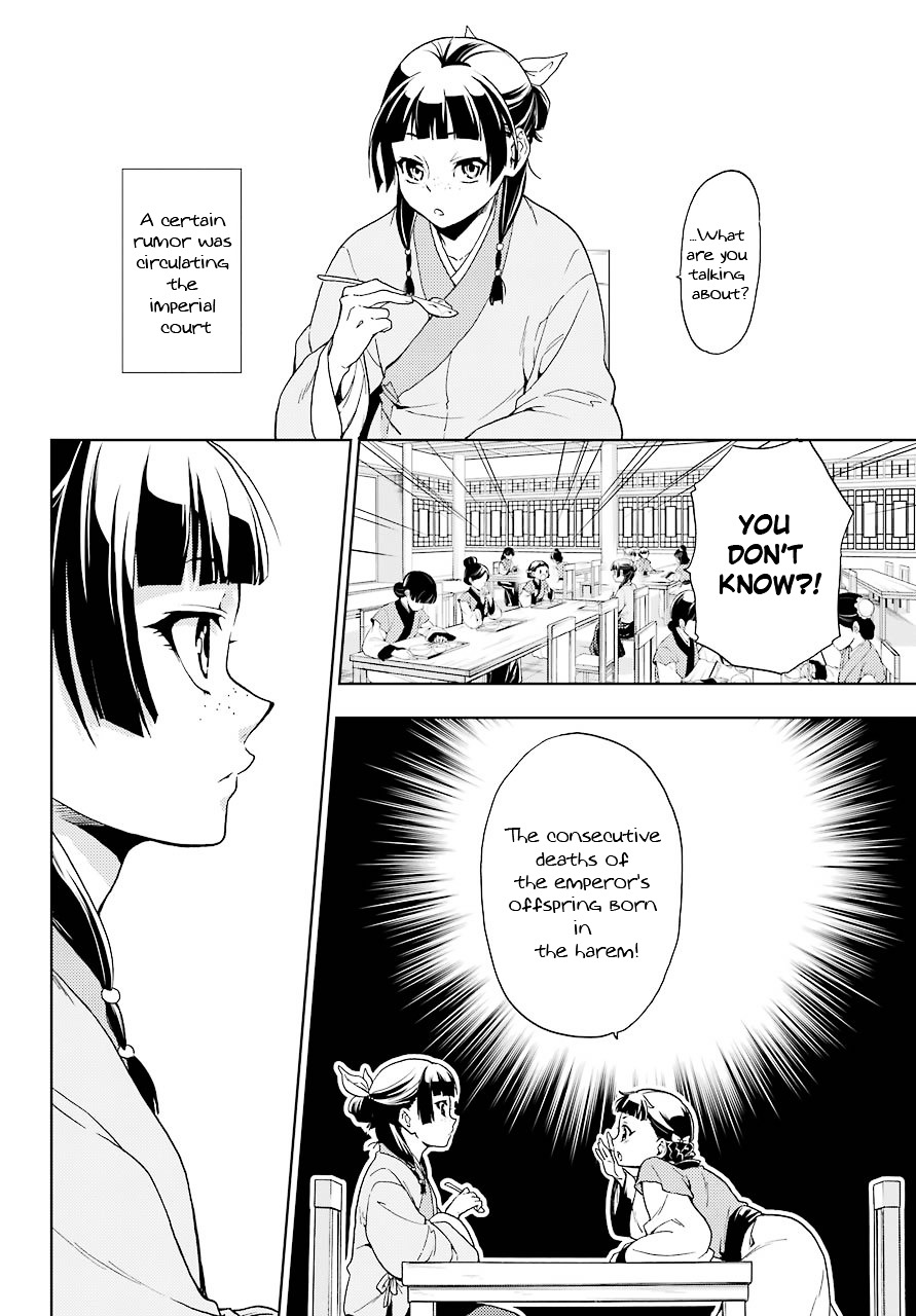 Read Kusuriya No Hitorigoto Manga Online