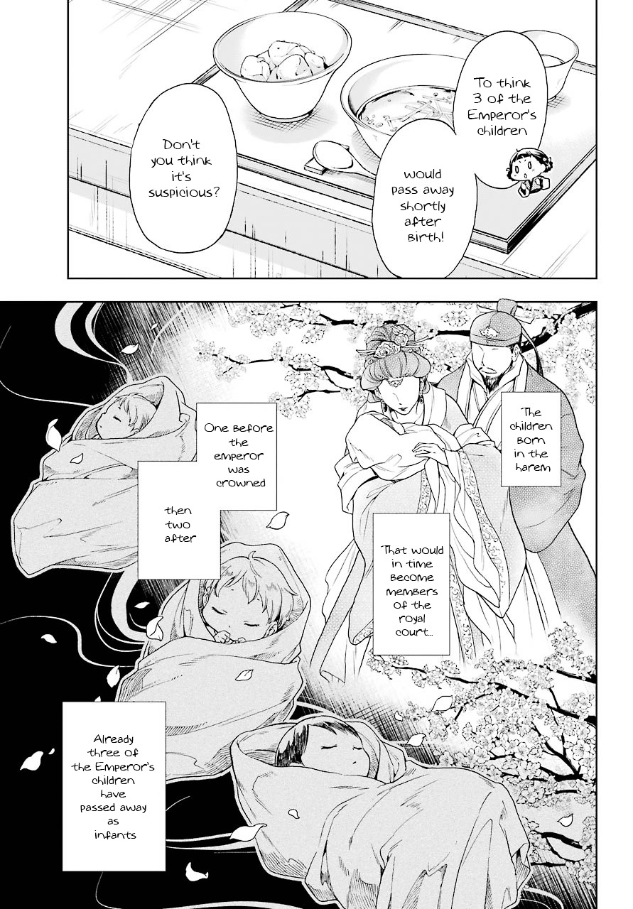 Read Kusuriya No Hitorigoto Manga Online