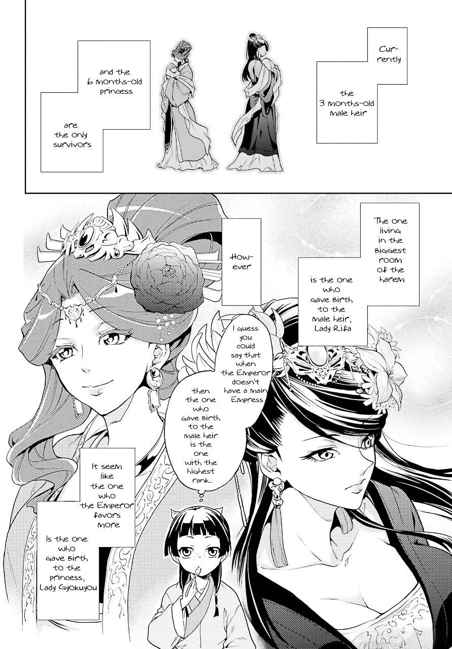 Read Kusuriya No Hitorigoto Manga Online