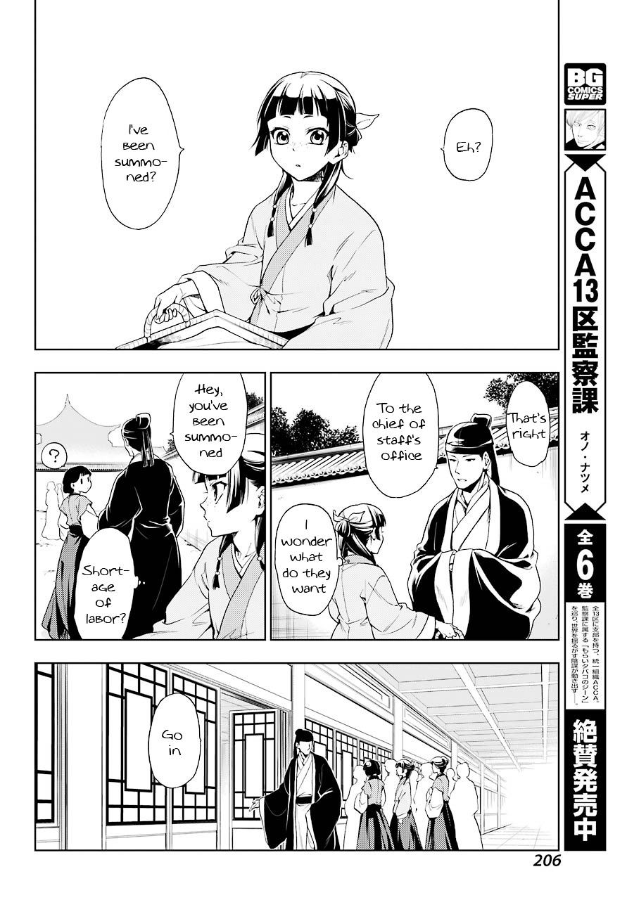 Read Kusuriya No Hitorigoto Manga Online