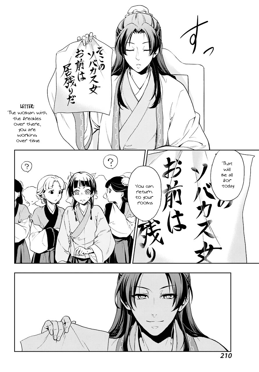 Read Kusuriya No Hitorigoto Manga Online