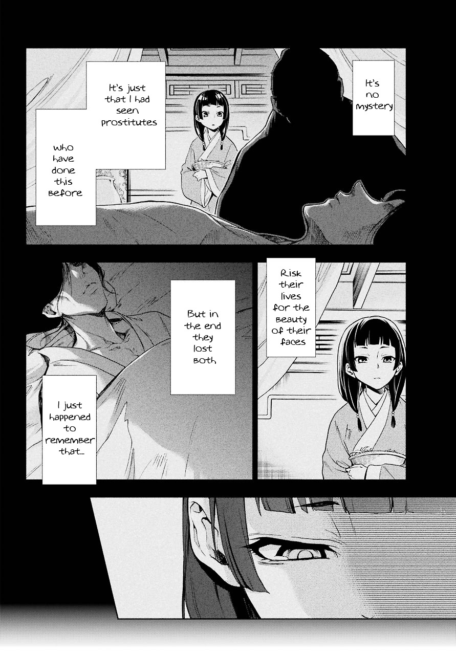Read Kusuriya No Hitorigoto Manga Online