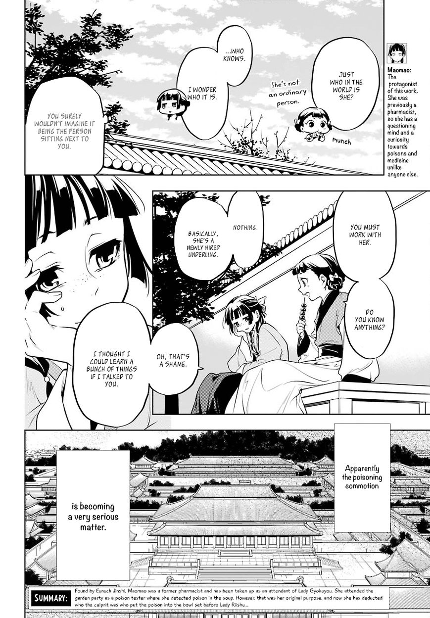 Read Kusuriya No Hitorigoto Manga Online