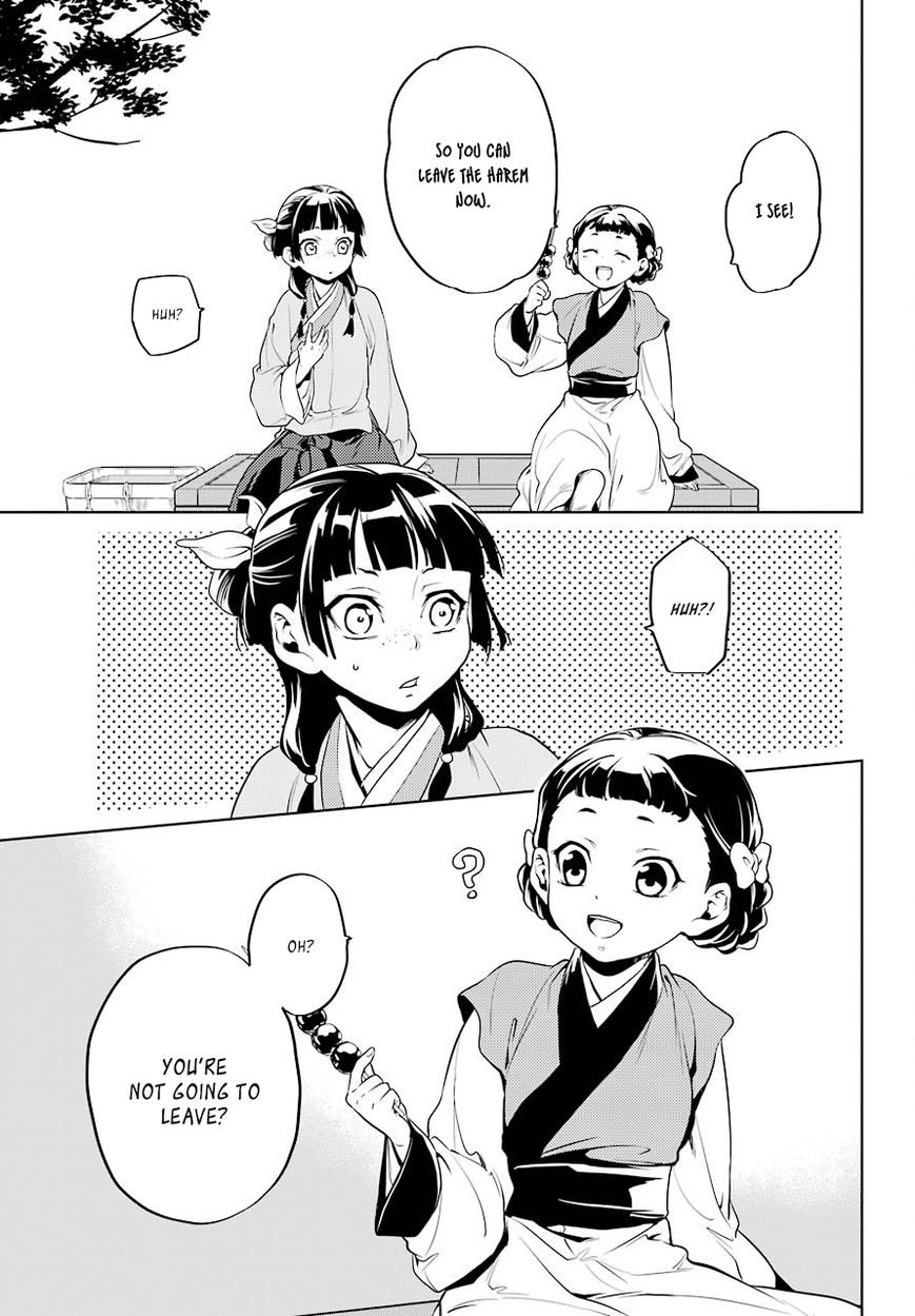 Read Kusuriya No Hitorigoto Manga Online