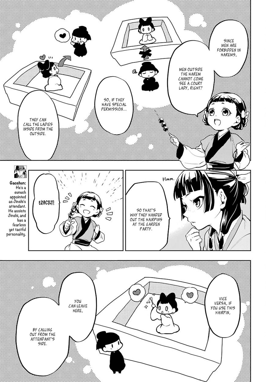 Read Kusuriya No Hitorigoto Manga Online