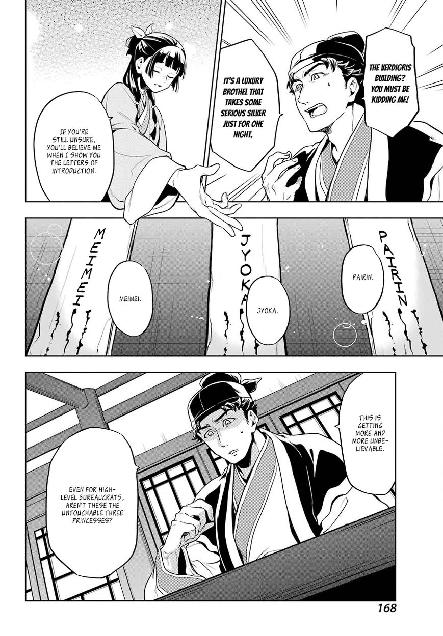 Read Kusuriya No Hitorigoto Manga Online