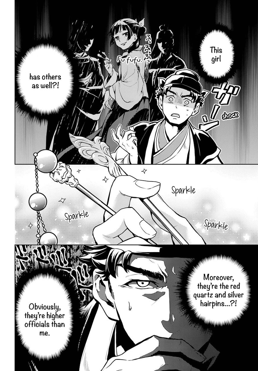 Read Kusuriya No Hitorigoto Manga Online