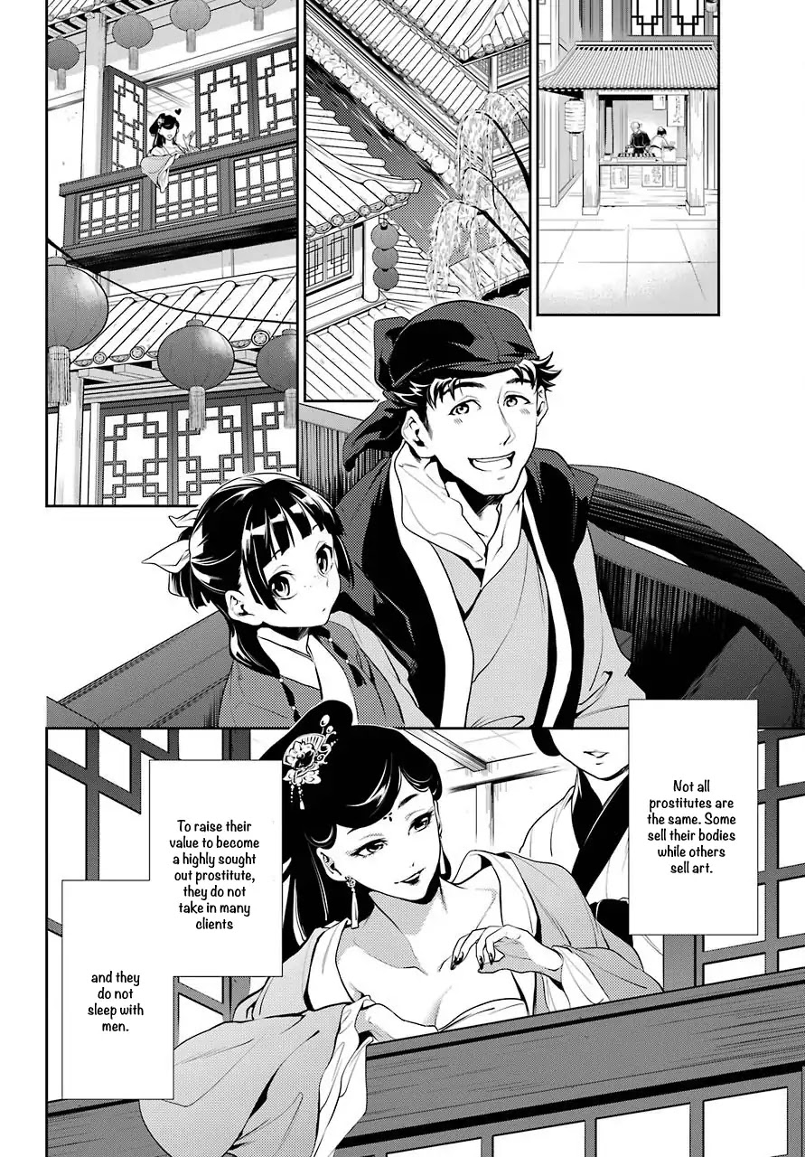Read Kusuriya No Hitorigoto Manga Online