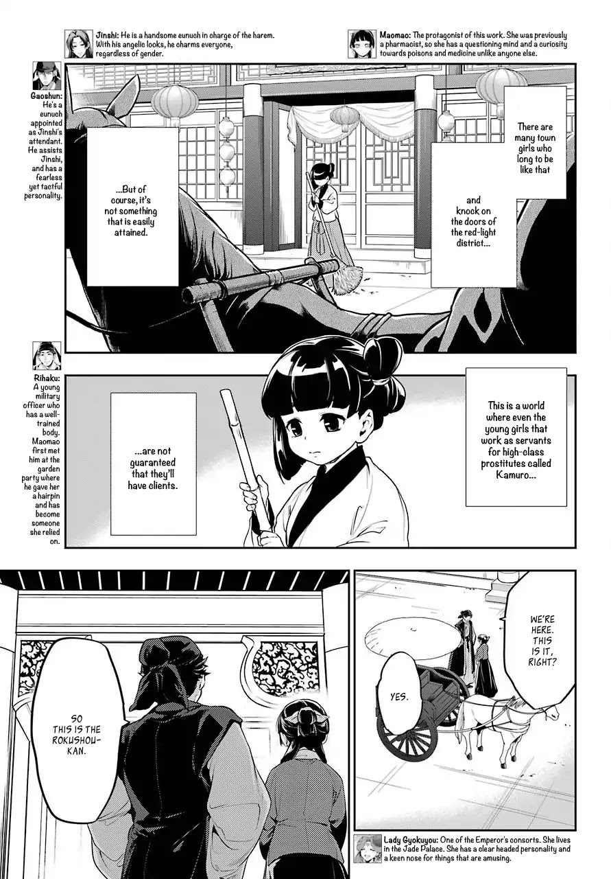 Read Kusuriya No Hitorigoto Manga Online