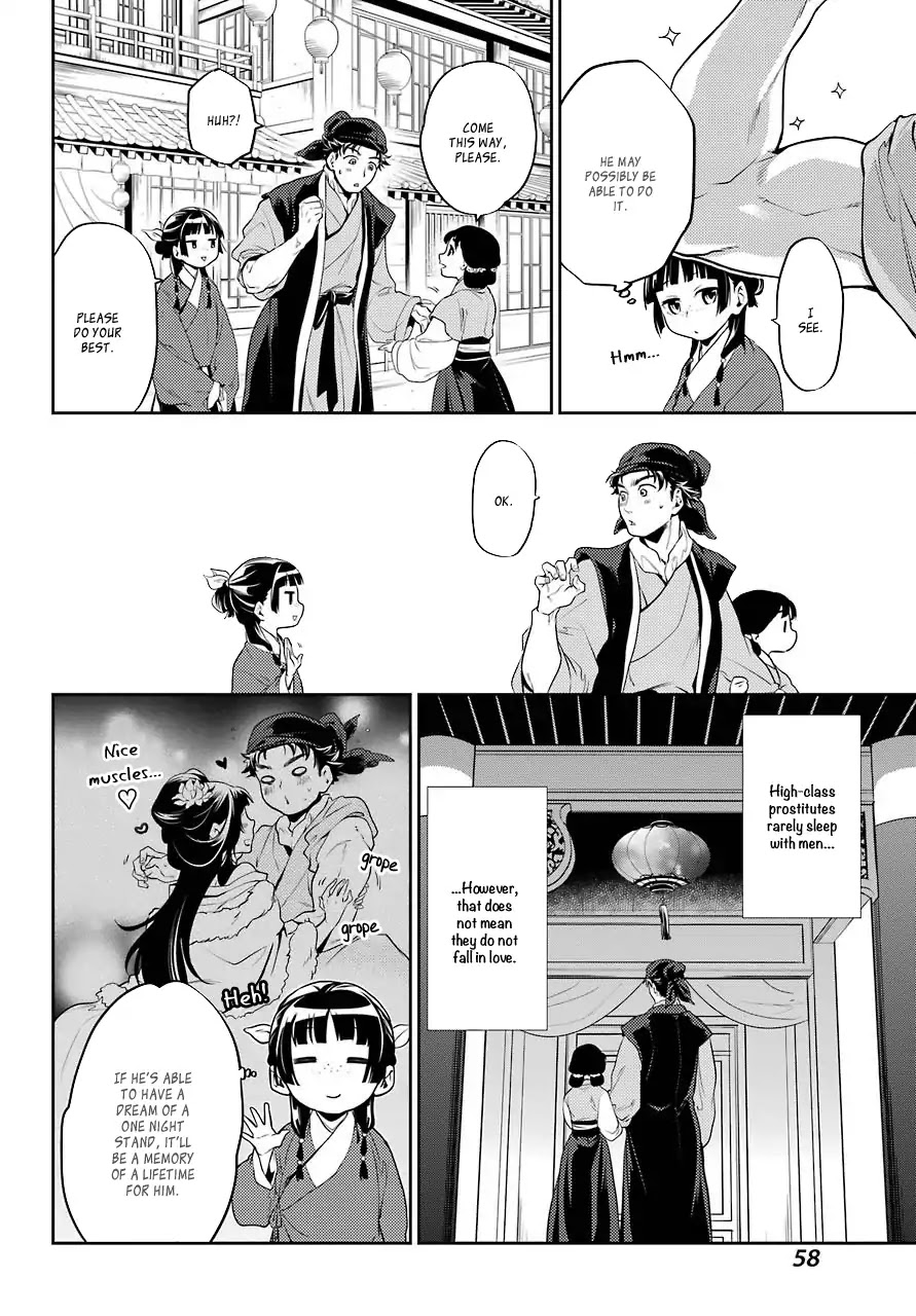 Read Kusuriya No Hitorigoto Manga Online