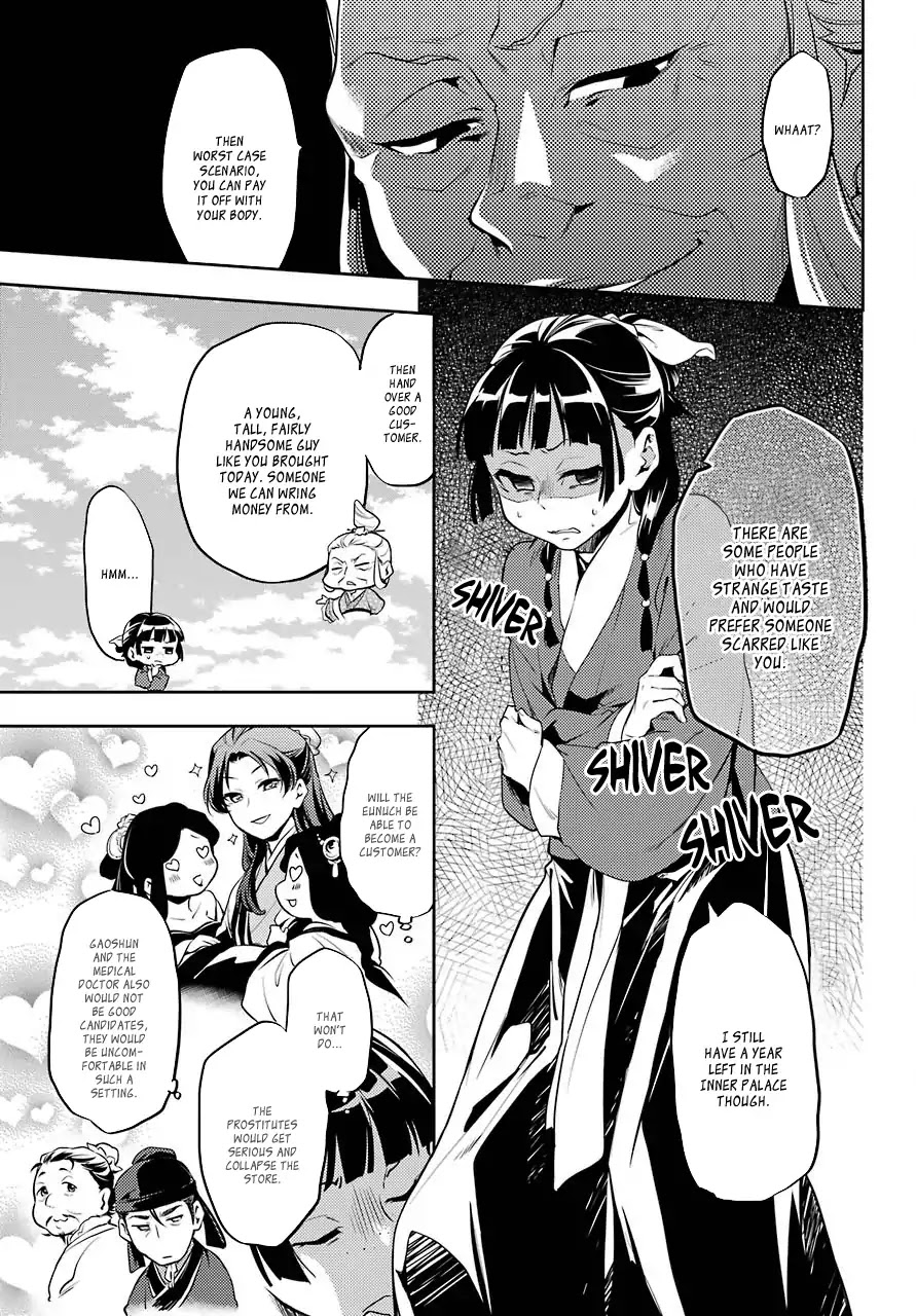 Read Kusuriya No Hitorigoto Manga Online