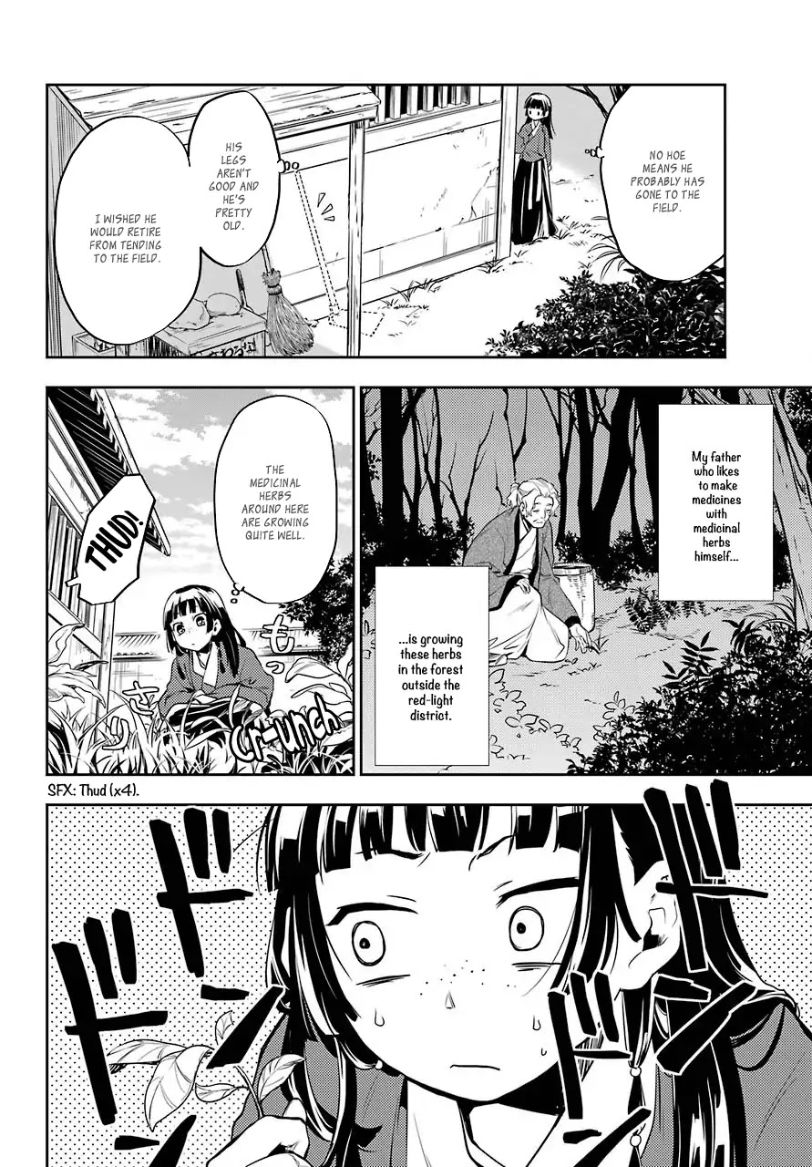 Read Kusuriya No Hitorigoto Manga Online