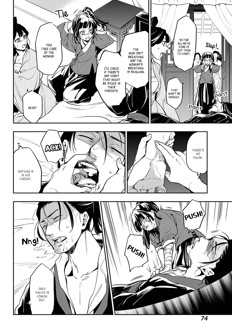 Read Kusuriya No Hitorigoto Manga Online