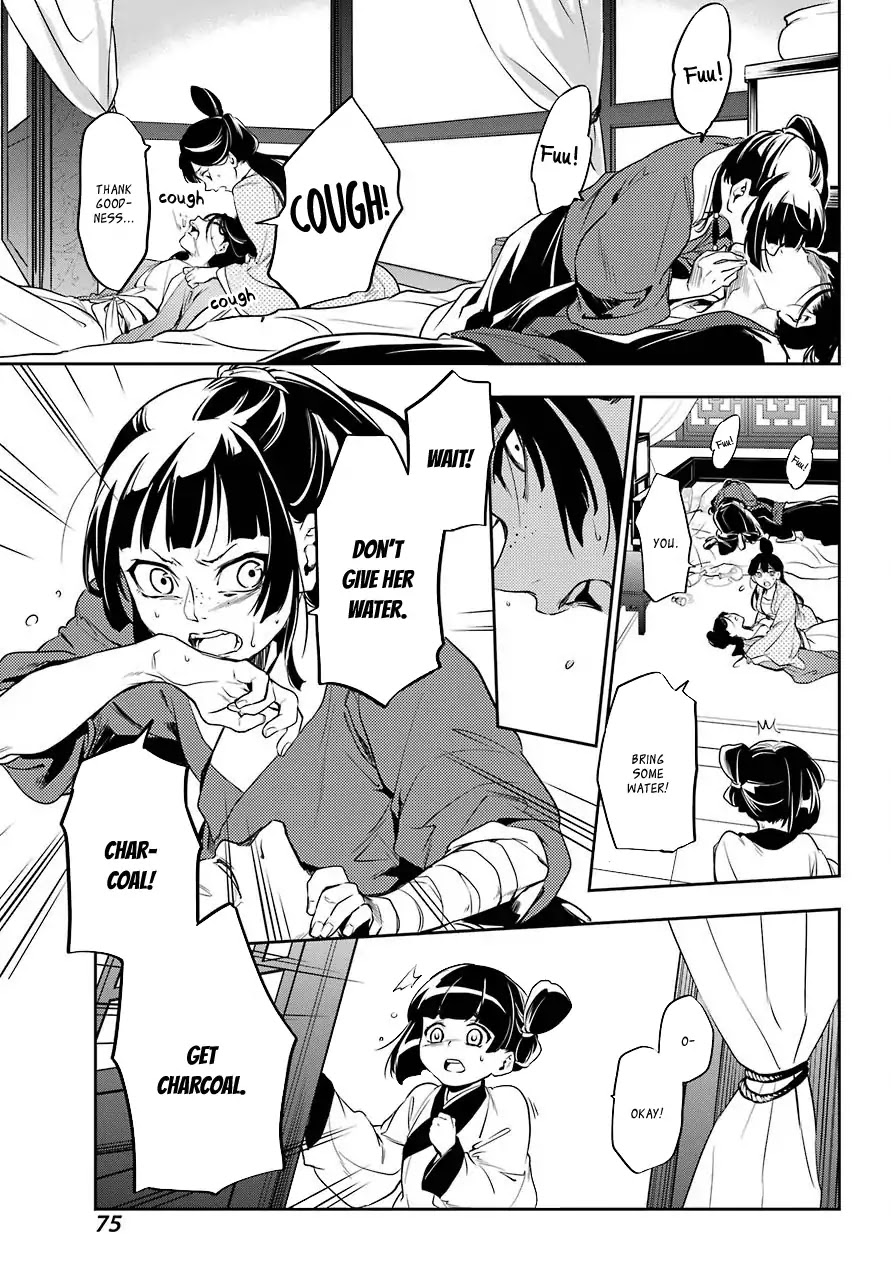 Read Kusuriya No Hitorigoto Manga Online