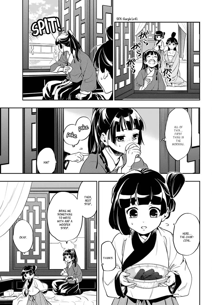 Read Kusuriya No Hitorigoto Manga Online