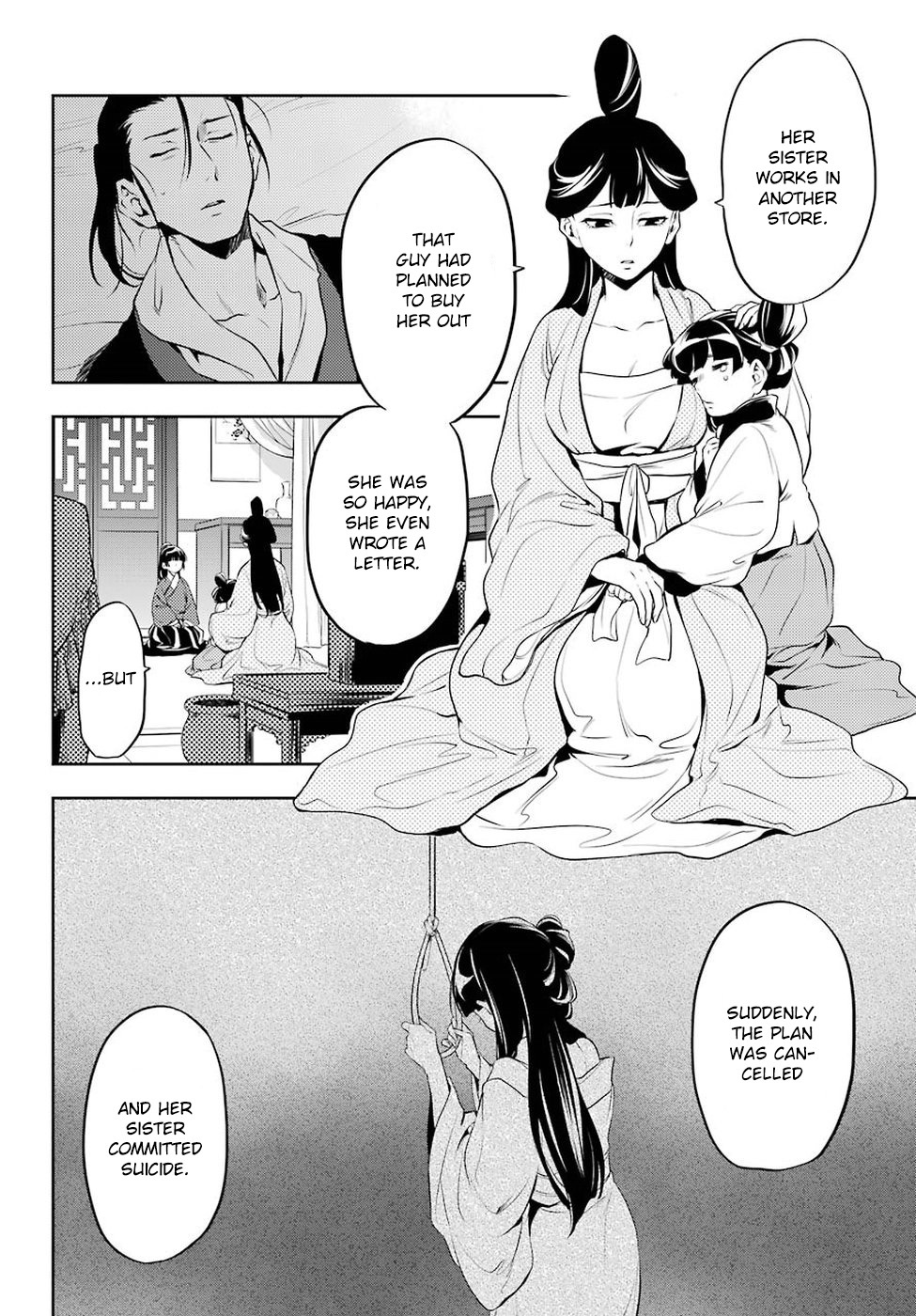 Read Kusuriya No Hitorigoto Manga Online