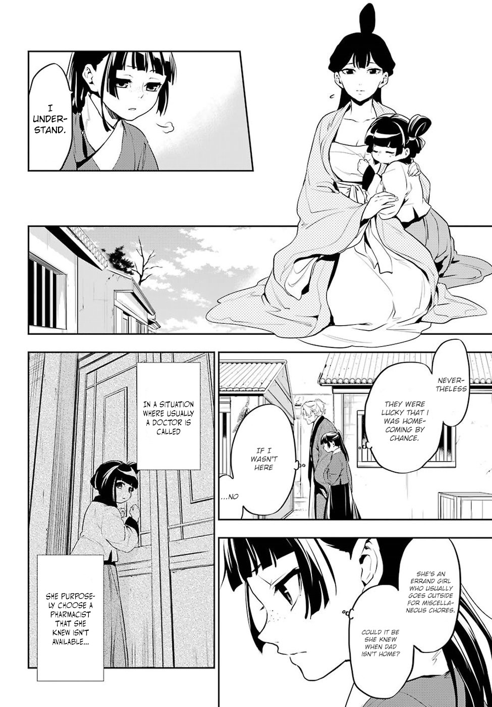 Read Kusuriya No Hitorigoto Manga Online
