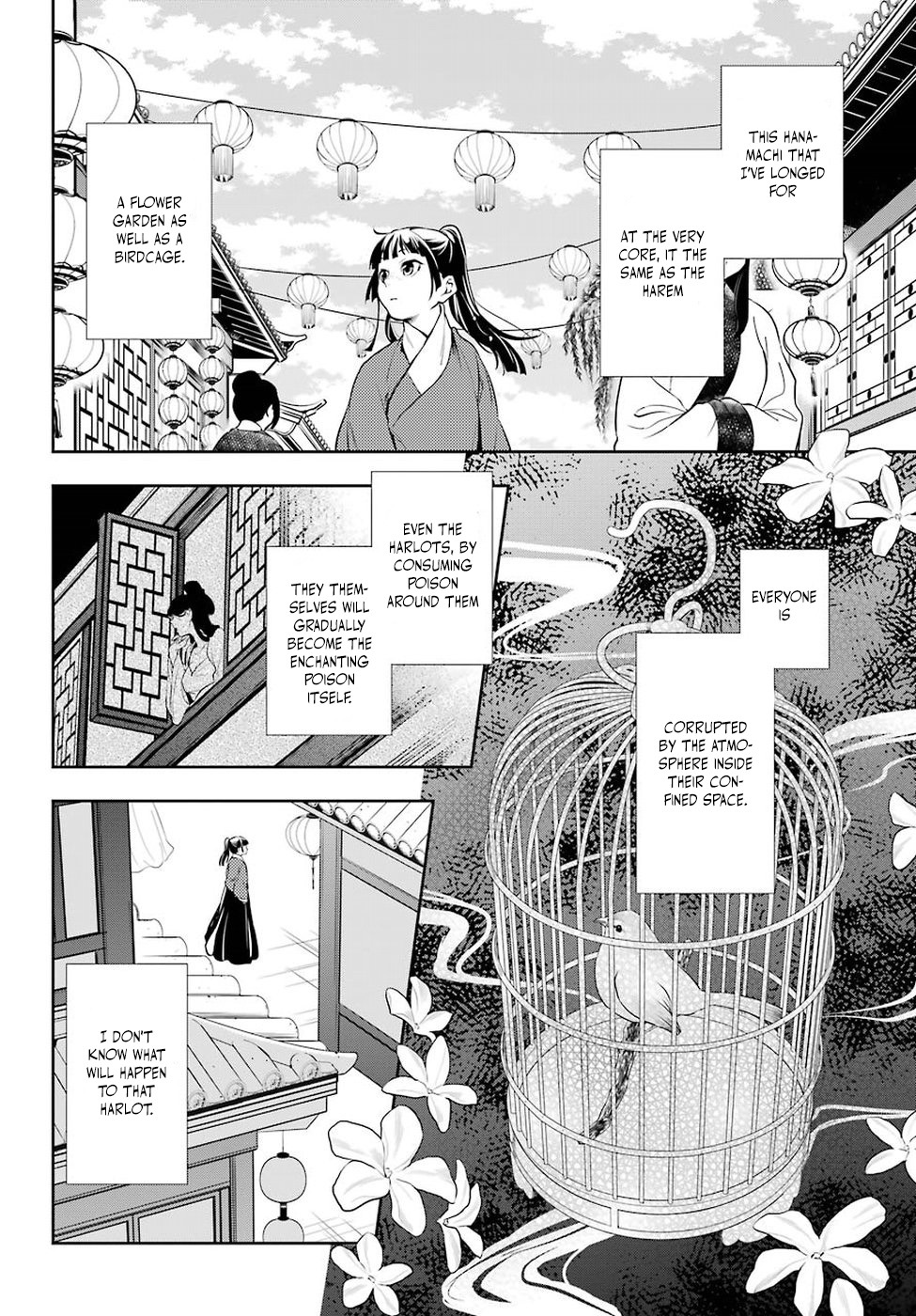 Read Kusuriya No Hitorigoto Manga Online