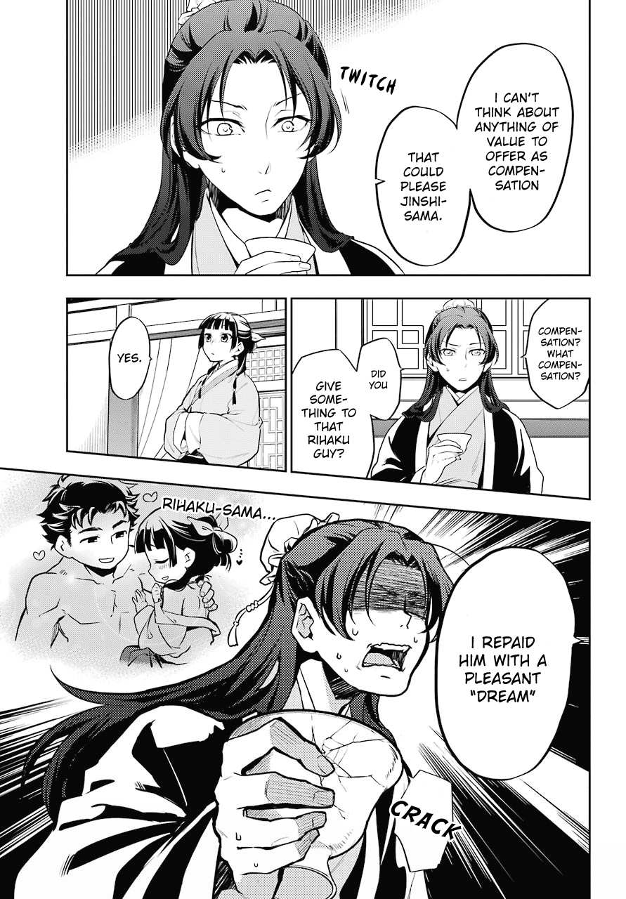 Read Kusuriya No Hitorigoto Manga Online