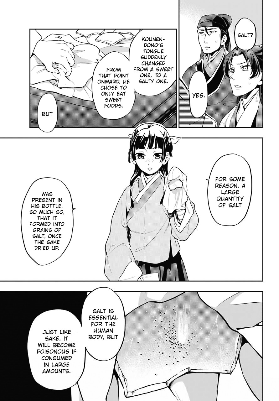Read Kusuriya No Hitorigoto Manga Online