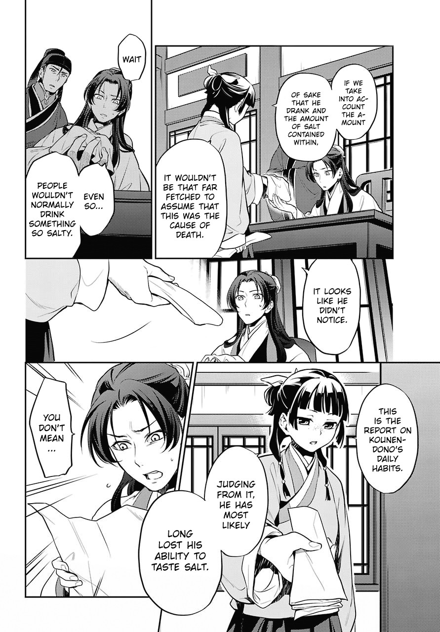 Read Kusuriya No Hitorigoto Manga Online