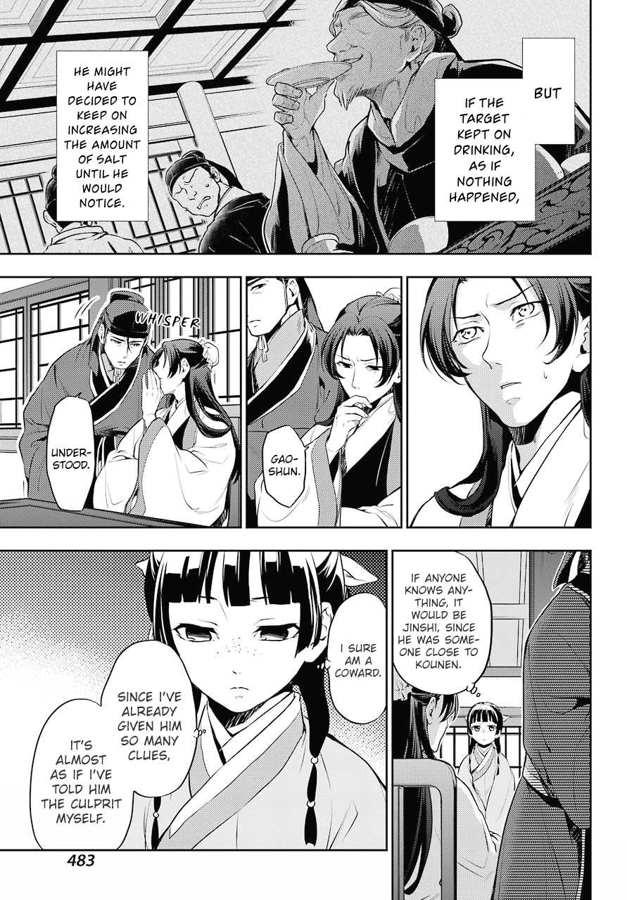 Read Kusuriya No Hitorigoto Manga Online