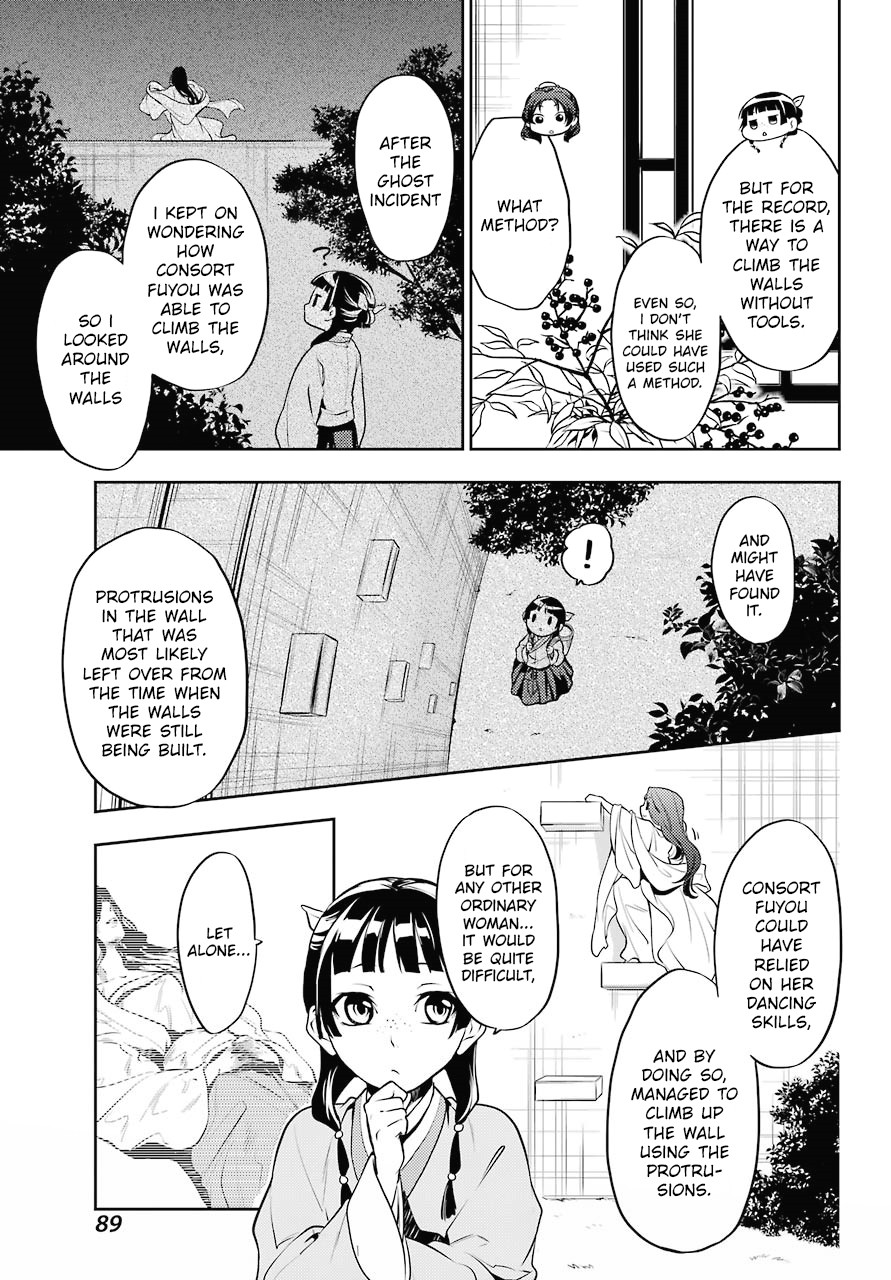 Read Kusuriya No Hitorigoto Manga Online