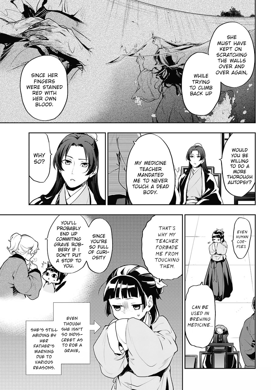 Read Kusuriya No Hitorigoto Manga Online