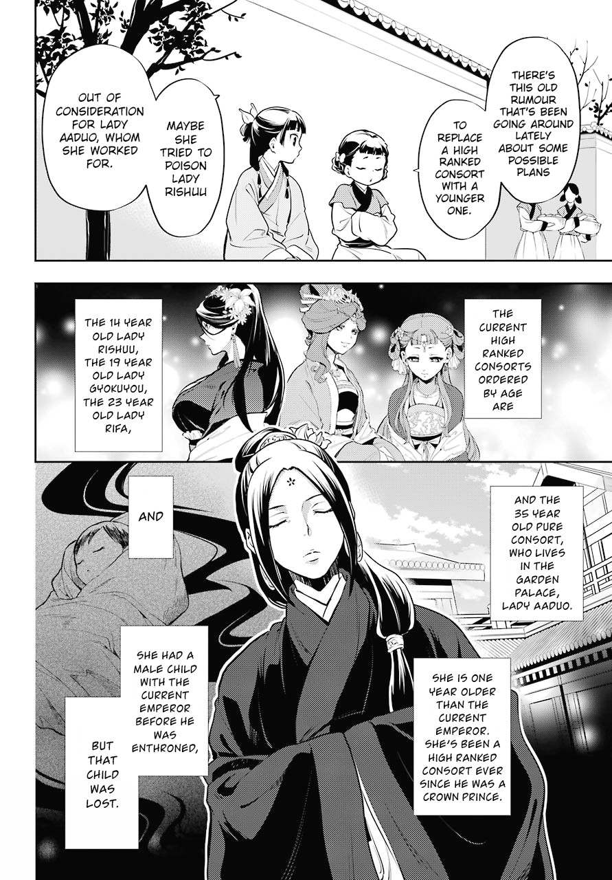 Read Kusuriya No Hitorigoto Manga Online