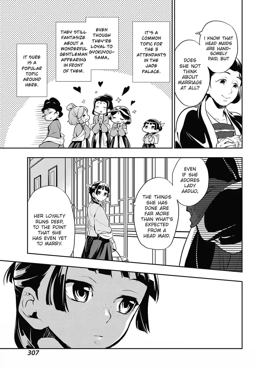 Read Kusuriya No Hitorigoto Manga Online