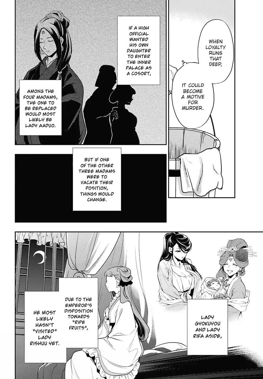 Read Kusuriya No Hitorigoto Manga Online