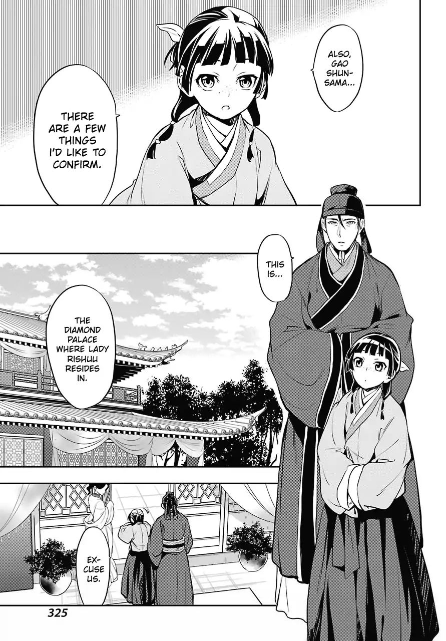 Read Kusuriya No Hitorigoto Manga Online